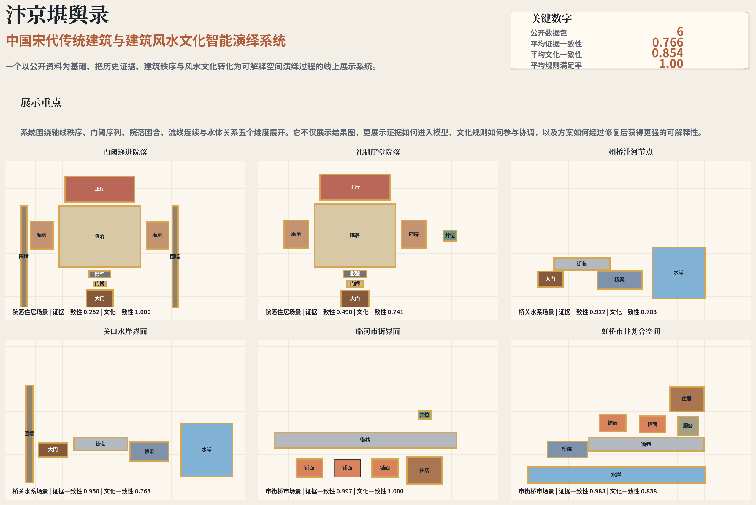汴京堪舆录封面海报